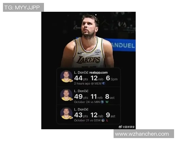 4万分!东契奇等4人冲击历史得分纪录,与詹姆斯比谁能笑到最后? 4万分!东契奇等4人冲击历史得分纪录,与詹姆斯比谁能笑到最后?